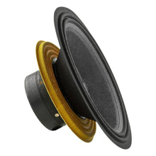 Load image into Gallery viewer, Recone Kit for PRO-1KP8.4