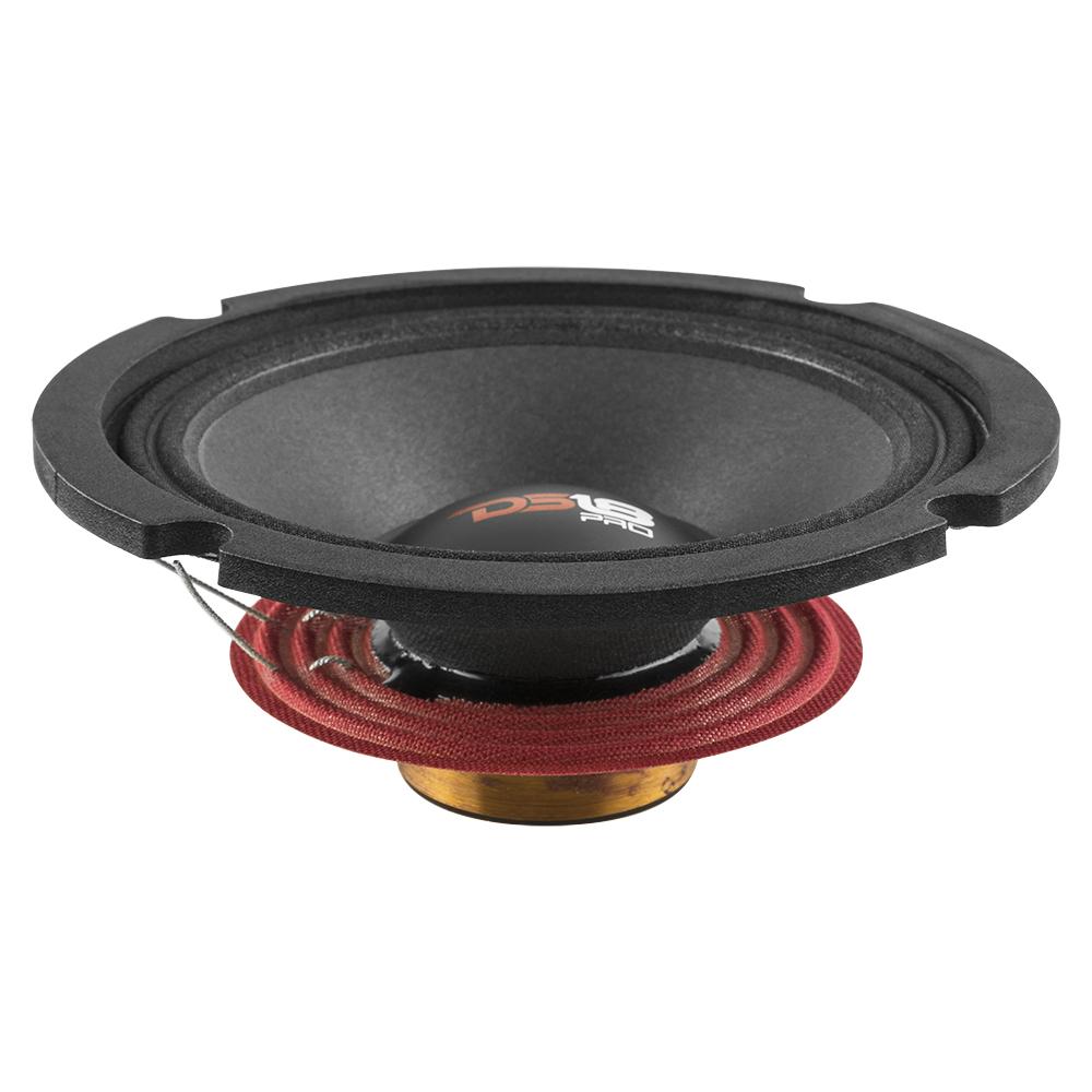 Recone Kit for PRO-NEO6