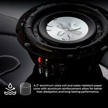 Load image into Gallery viewer, PS Shallow-Mount Water-Resistant 8" Subwoofer | 400W RMS DVC 4-Ohm