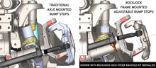Load image into Gallery viewer, JL/JT &amp; JK Adjustable Front Upper Bump Stops Billet Aluminum Complete w/ Steel Shims Hardware Wrench Height Adjustment Range 189-315 Inch