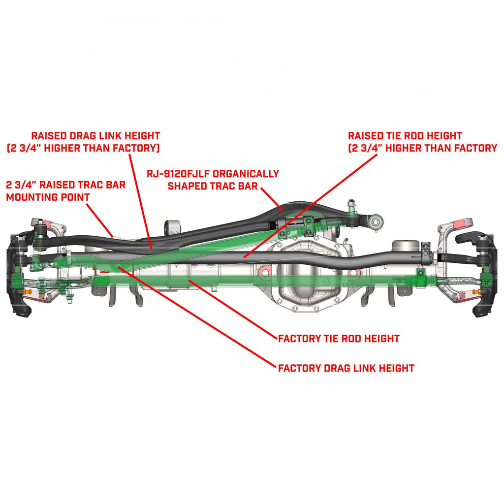 Currectlync Wrangler JK High Steer Kit For Stabilizer Shock. Incl. Knuckles Drag Link Tie Rod Trac Bar Reloc/Shock Mount Shock Tie Rod Clamp RockJock 4x4