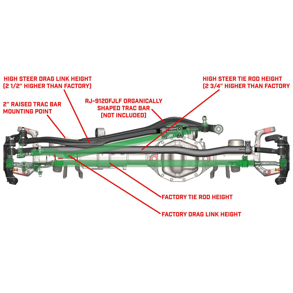 Currectlync JL/JT High Steer Kit for Ram Assist Incl Knuckles Drag Link Tie Rod Trac Bar Reloc/Ram Mount Axle Bracket Ram Assist Tie Rod Clamp