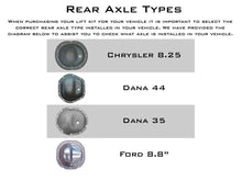 Load image into Gallery viewer, Rusty&#39;s Off Road Products Rusty&#39;s XJ Cherokee 3&quot; Spring Pack Lift Kit