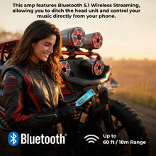 Load image into Gallery viewer, X 2-Channel Ultra Compact Full-Range Amplifier with Bluetooth Connectivity - 2 x 140 Watts Rms