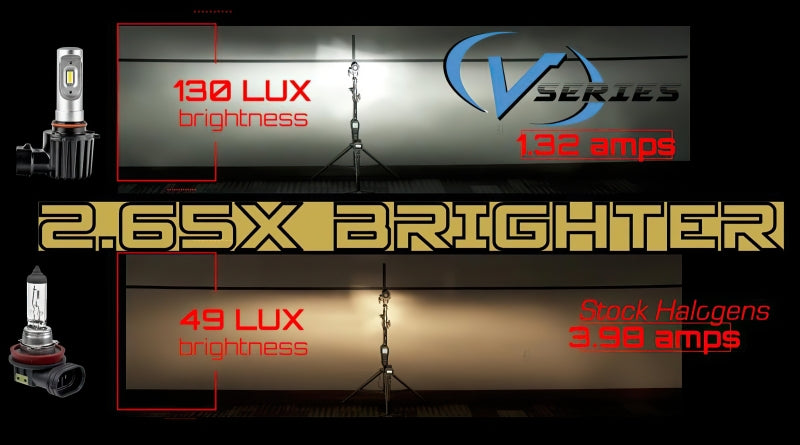 ORACLE Lighting Bulbs Oracle H4 - VSeries LED Headlight Bulb Conversion Kit - 6000K SEE WARRANTY