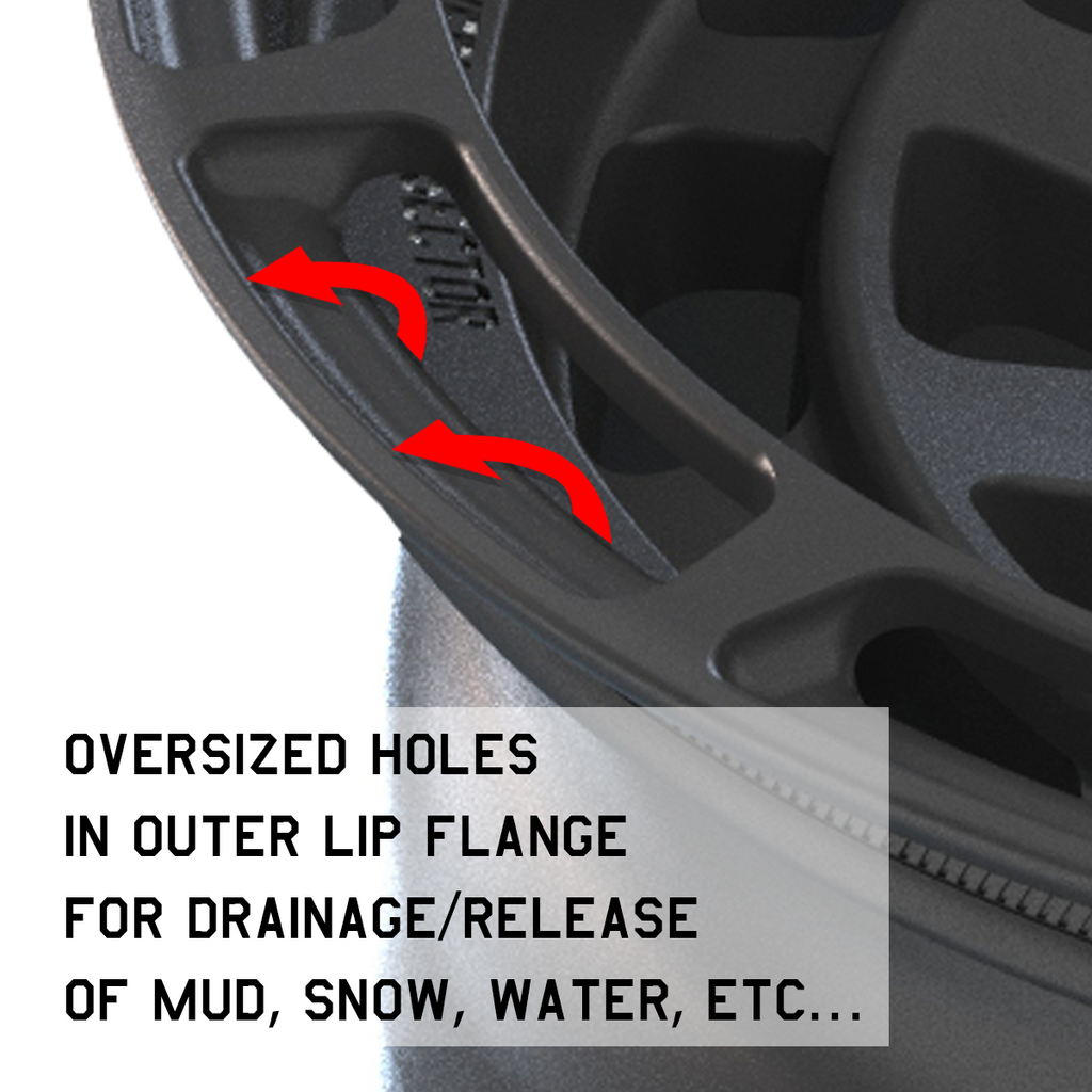 Overland Sector Badlander Forged 17x9 -18 5x127mm 71.5mm All Satin Black