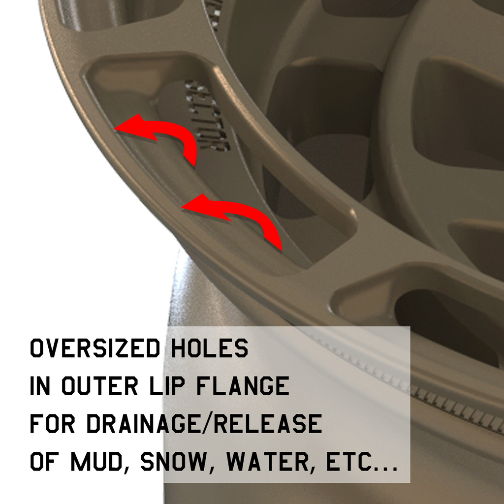 Overland Sector Badlander Forged 17x9 -18 5x127mm 71.5mm All Satin Mocha Bronze