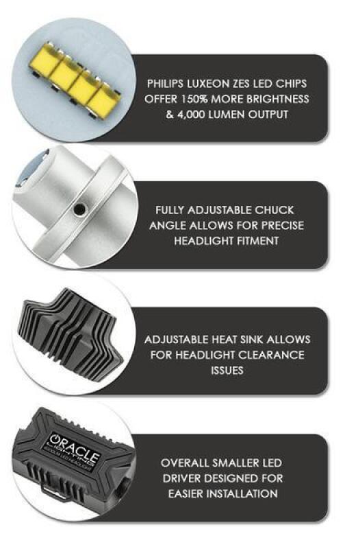 ORACLE Lighting Bulbs Oracle 880 4000+ Lumen LED Fog Light Bulbs (Pair) - 6000K SEE WARRANTY