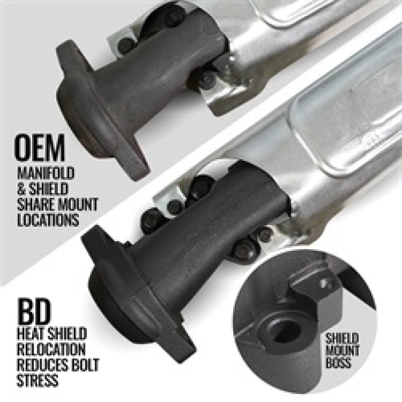 BD Diesel Headers & Manifolds BD Diesel 19-24 Dodge/Ram 1500 DT 5.7L Hemo Passenger Side Exhaust Manifold