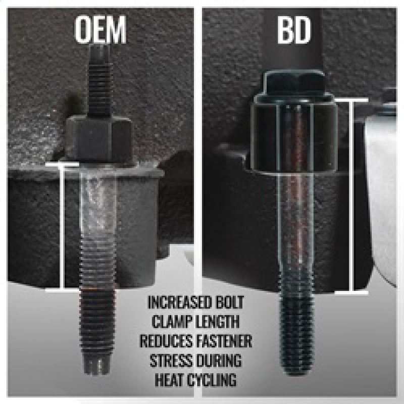 BD Diesel Headers & Manifolds BD Diesel 19-24 Dodge/Ram 1500 DT 5.7L Hemo Passenger Side Exhaust Manifold