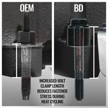 Load image into Gallery viewer, BD Diesel Headers &amp; Manifolds BD Diesel 19-24 Dodge/Ram 1500 DT 5.7L Hemo Passenger Side Exhaust Manifold