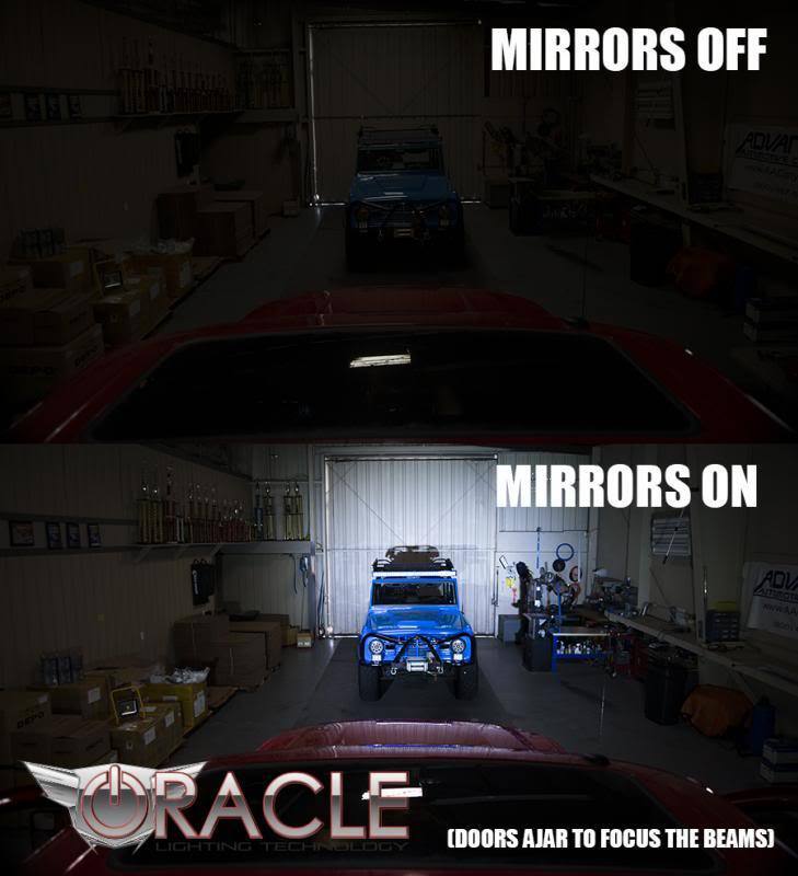ORACLE Lighting Light Bars & Cubes Oracle 09-14 Ford F150/Raptor Off-Road Mirrors - 6000K SEE WARRANTY