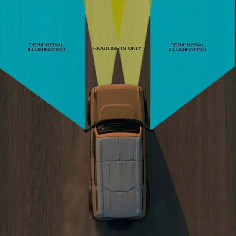 ORACLE Lighting Side Mirrors Oracle 21-23 Ford Bronco LED Off-Road Side Mirror Ditch Lights SEE WARRANTY