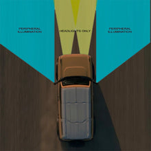 Load image into Gallery viewer, ORACLE Lighting Side Mirrors Oracle 21-23 Ford Bronco LED Off-Road Side Mirror Ditch Lights SEE WARRANTY