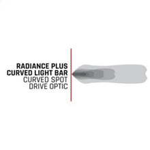 Load image into Gallery viewer, Rigid Industries Light Bars &amp; Cubes Rigid Industries Radiance+ Curved 20in. RGBW Light Bar