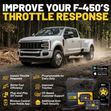 Load image into Gallery viewer, Pedal Commander for Ford F450