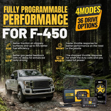Load image into Gallery viewer, Pedal Commander for Ford F450