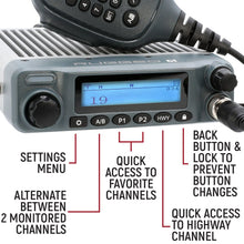 Load image into Gallery viewer, Rugged Radios Mobile Radios Radio Kit - G1 ADVENTURE SERIES Waterproof GMRS Mobile Radio with Antenna