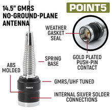 Load image into Gallery viewer, Rugged Radios Radio Kits Ford Bronco Two-Way GMRS Mobile Radio Kit