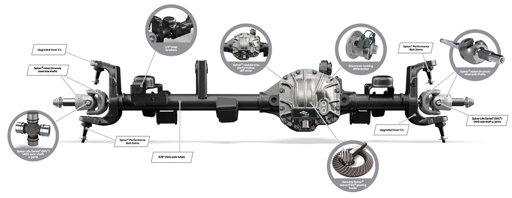 Dana Spicer Axle Assembly SPICER ULTIMATE DANA 44™ ADVANTEK® FRONT AXLE (WRANGLER JL 2018+)