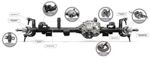 Load image into Gallery viewer, Dana Spicer Axle Assembly SPICER ULTIMATE DANA 44™ ADVANTEK® FRONT AXLE (WRANGLER JL 2018+)
