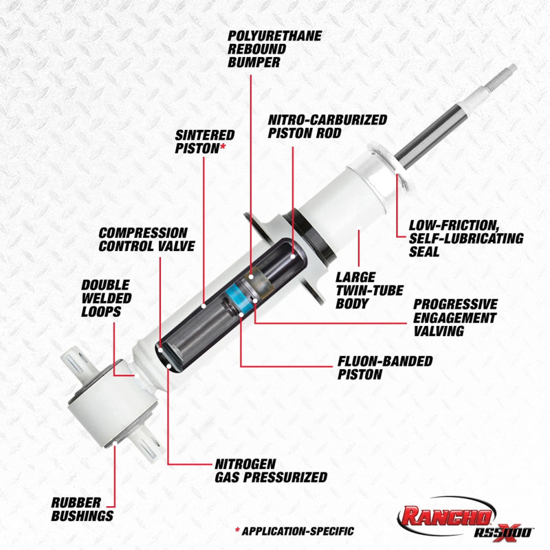 Rancho Shocks and Struts Rancho 07-13 Chevrolet Avalanche Front RS5000X Strut