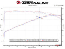 Load image into Gallery viewer, aFe Headers &amp; Manifolds aFe Twisted Steel 11-21 Jeep Grand Cherokee (WK2) 5.7L V8 Headers