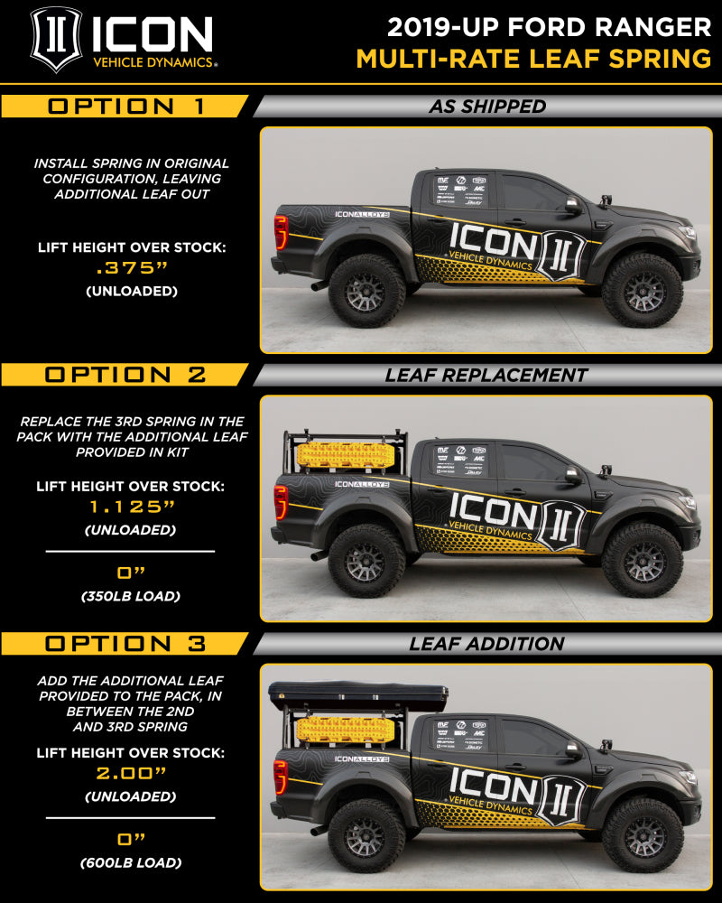 ICON Leaf Springs & Accessories ICON 2019+ Ford Ranger Multi Rate Leaf Pack w/Add In Leaf