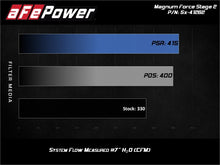 Load image into Gallery viewer, aFe Cold Air Intakes aFe MagnumFORCE Stage-2 Pro 5R Air Intake System Ford Diesel Trucks 08-10 V8-6.4L (td)
