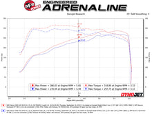 Load image into Gallery viewer, aFe Cold Air Intakes aFe Momentum GT Pro DRY S Cold Air Intake System 19-20 GM Silverado/Sierra 1500 2.7L 4 CYL