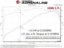 Load image into Gallery viewer, aFe In-Line Modules aFe Scorcher GT Module RAM 1500 13-18/RAM 1500 Classic 19-21 V8-5.7L HEMI