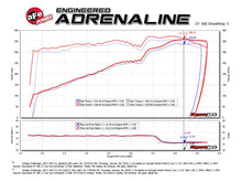 Load image into Gallery viewer, aFe Cold Air Intakes aFe MagnumFORCE Intakes Stage-2 P5R Carbon Fiber AIS 11-17 Dodge Challenger/Charger V8-5.7L Hemi