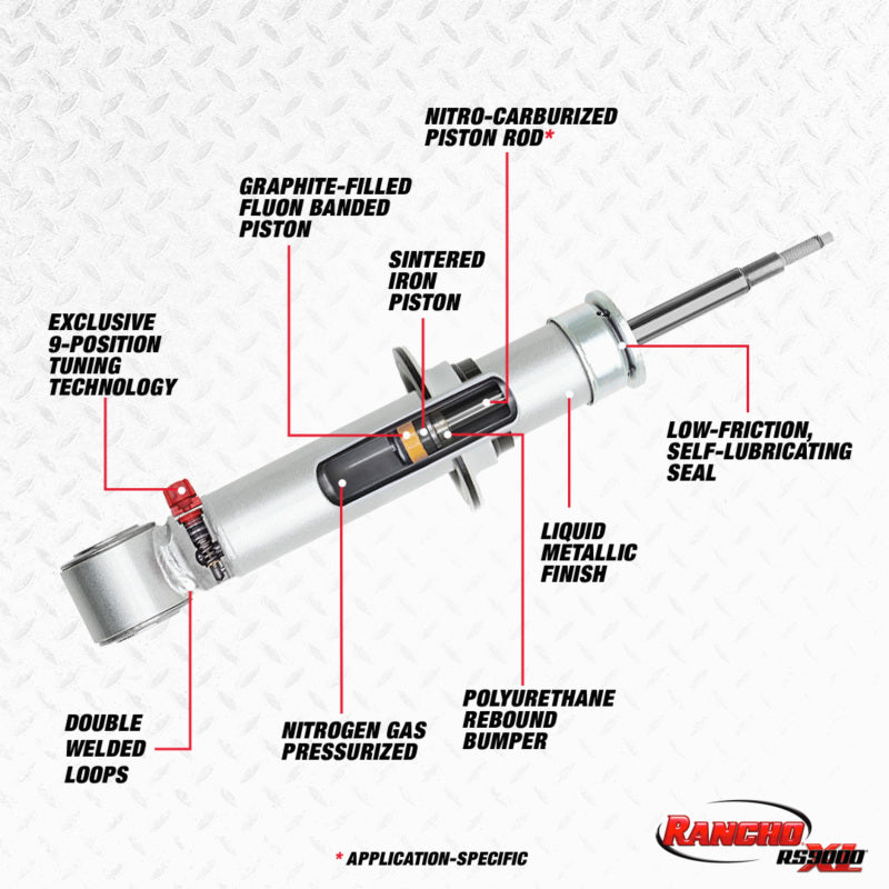 Rancho Shocks and Struts Rancho 14-18 GMC Pickup / Sierra 1500 1/2 Ton Front RS9000XL Strut