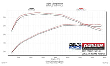 Load image into Gallery viewer, Flowmaster Air Intake Kit Delta Force Cold Air Intake Kit - 615136