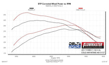 Load image into Gallery viewer, Flowmaster Air Intake Kit Delta Force Cold Air Intake Kit - 615157D
