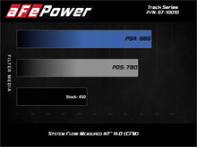 Load image into Gallery viewer, aFe Cold Air Intakes aFe 17-20 Ford F-150/Raptor Track Series Carbon Fiber Cold Air Intake System With Pro 5R Filters