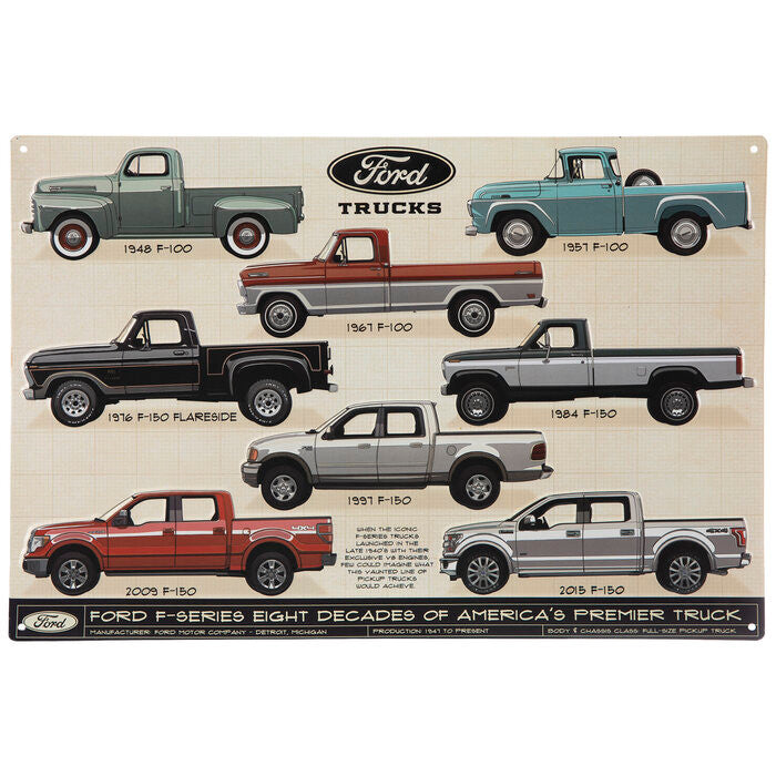 ORB Ford F-Series Trucks Metal Sign