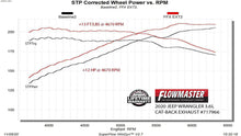 Load image into Gallery viewer, Flowmaster Exhaust System Kit FlowFX Extreme Cat-Back Exhaust System - 717966