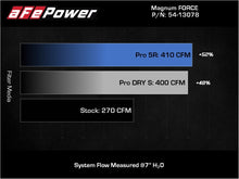 Load image into Gallery viewer, aFe Cold Air Intakes aFe Magnum FORCE Stage-2 Pro Dry S Cold Air Intake System Jeep Wrangler (JL) 18-23 V6-3.6L
