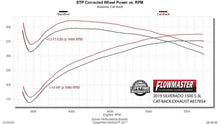 Load image into Gallery viewer, Flowmaster Exhaust System Kit Outlaw Series™ Cat Back Exhaust System - 817854