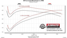 Load image into Gallery viewer, Flowmaster Exhaust System Kit American Thunder Cat Back Exhaust System - 817895