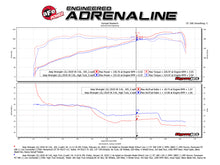 Load image into Gallery viewer, aFe Cold Air Intakes aFe Momentum GT Pro DRY S Cold Air Intake System 2018+ Jeep Wrangler (JL) V6 3.6L (Red Edition)