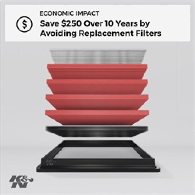 K&N Engineering Air Filters - Drop In K&N 02-04 Cadillac / 99-10 Chevy/GMC Pickup / 99-01 Jeep Drop In Air Filter