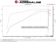 Load image into Gallery viewer, aFe Cold Air Intakes aFe Magnum FORCE Stage-2 Pro 5R Cold Air Intake System 09-14 Chevrolet Silverado / GMC Yukon