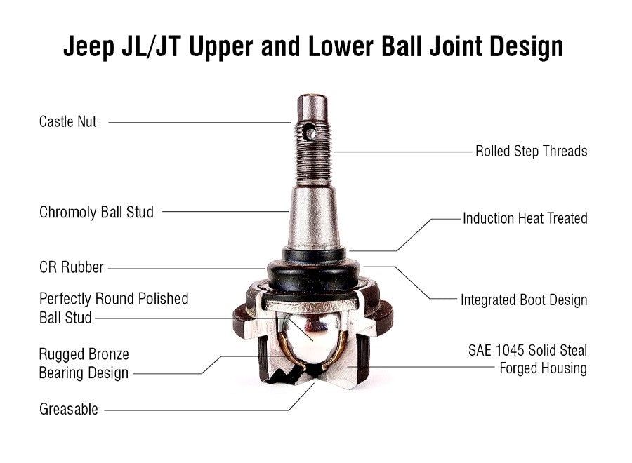 Apex Chassis Suspension Ball Joint Apex Chassis Heavy Duty Front Upper Ball Joint Fits: 18-21 Jeep Wrangler JL JLU/Gladiator JT - BJ160