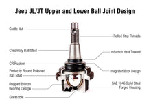 Load image into Gallery viewer, Apex Chassis Suspension Ball Joint Apex Chassis Heavy Duty Ball Joint Kit Fits:19-22 Jeep Gladiator JT 18-22 Jeep Wrangler JL/JLU Rubicon Mohave Sahara Sport Includes: 2 Upper &amp; 2 Lower - KIT106
