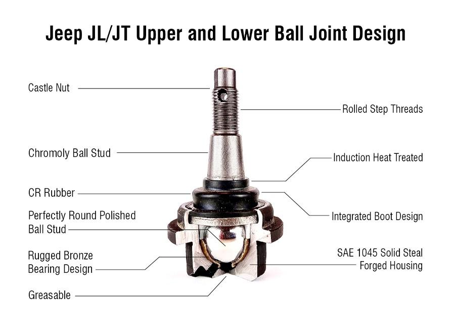 Apex Chassis Suspension Ball Joint Apex Chassis Heavy Duty Ball Joint Kit Fits: 19-22 Jeep Gladiator JT 18-22 Jeep Wrangler JL/JLU Rubicon Mohave Sahara Sport Includes: 2 Upper & 2 Lower - KIT113