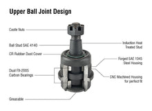 Load image into Gallery viewer, Apex Chassis Suspension Ball Joint Heavy Duty Ball Joint Kit (Upper is Knurled) Fits: 14-18 Ram 2500/3500 Apex Chassis - KIT211K
