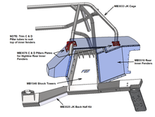 Load image into Gallery viewer, Motobilt Roll Cage Cage C &amp; D Plates for JKU Rear Highline Inner Fenders Motobilt - MB3076
