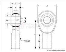 Load image into Gallery viewer, Artec Industries Rod Ends 3/4 inch Rod End Kit Left hand 5/8 in Reverse Artec Industries - RE1201L
